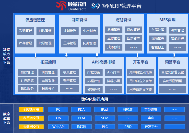 顺景S9 kaiyun（中国）官方网站-kaiyun登录入口
